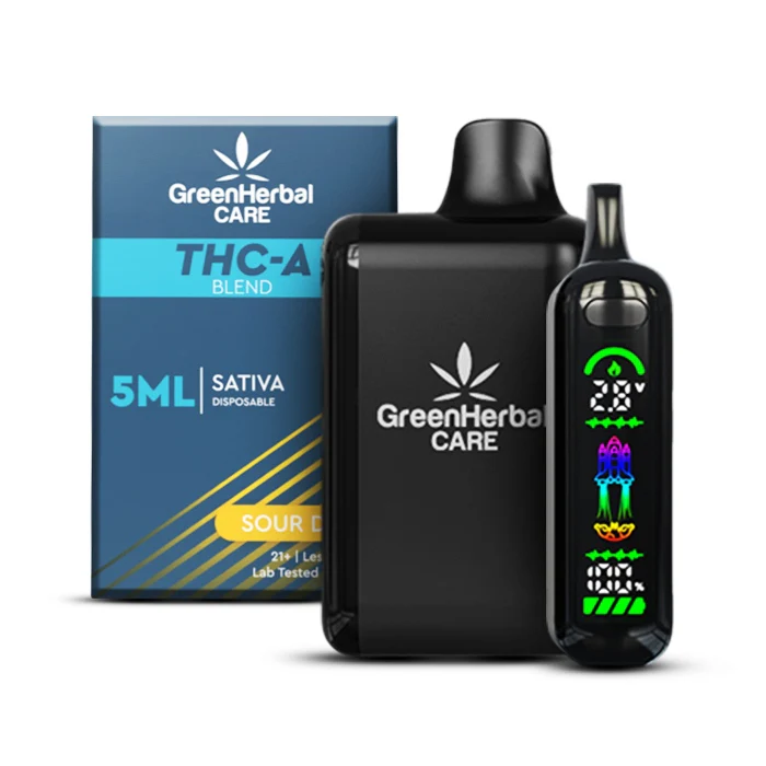THCA Vape Köp THCA THCA Sverige – A Consumer Safety Blueprint